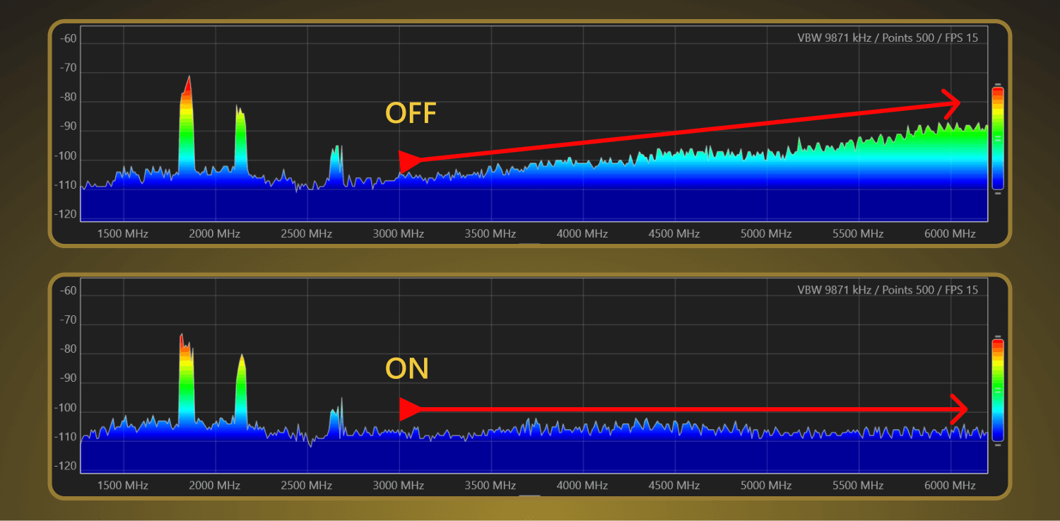 Spectrozir SA - Arinst Equalize noise level