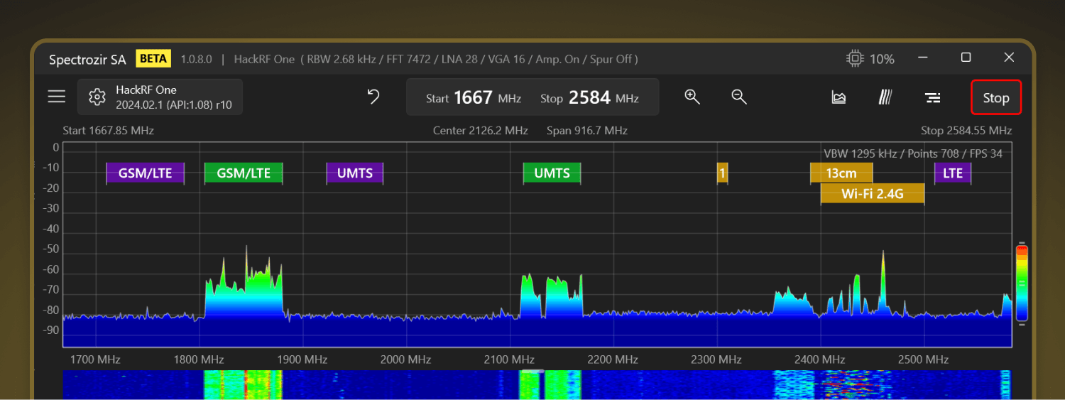 Spectrozir SA - Band Plans