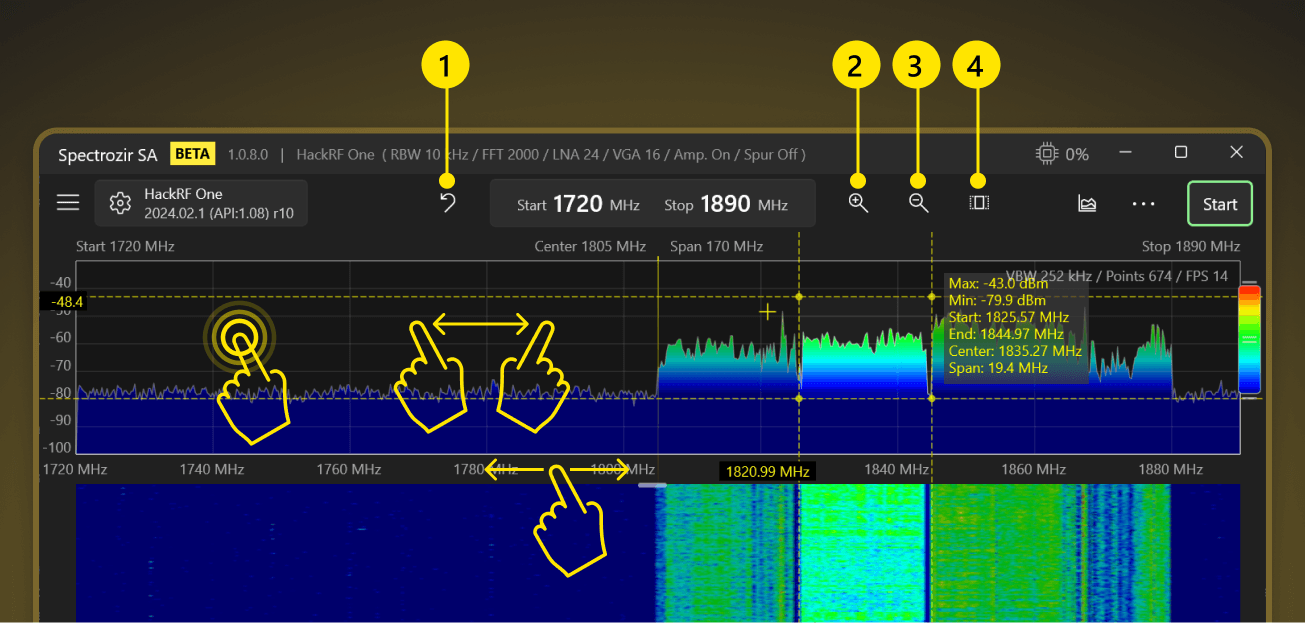 Spectrozir SA - Frequency range set