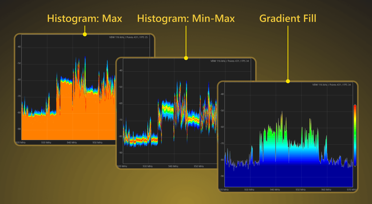 Spectrozir SA — Smoothing of pulses