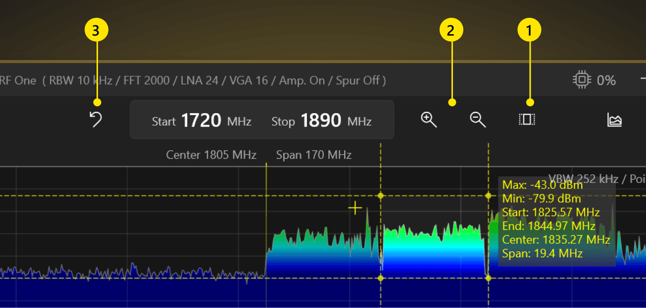 Spectrozir SA — Inspect zone