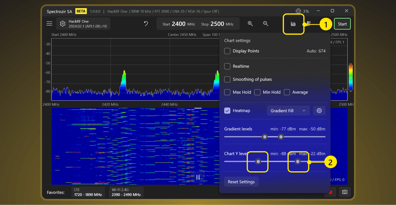 Spectrozir SA — Spectrum reference value