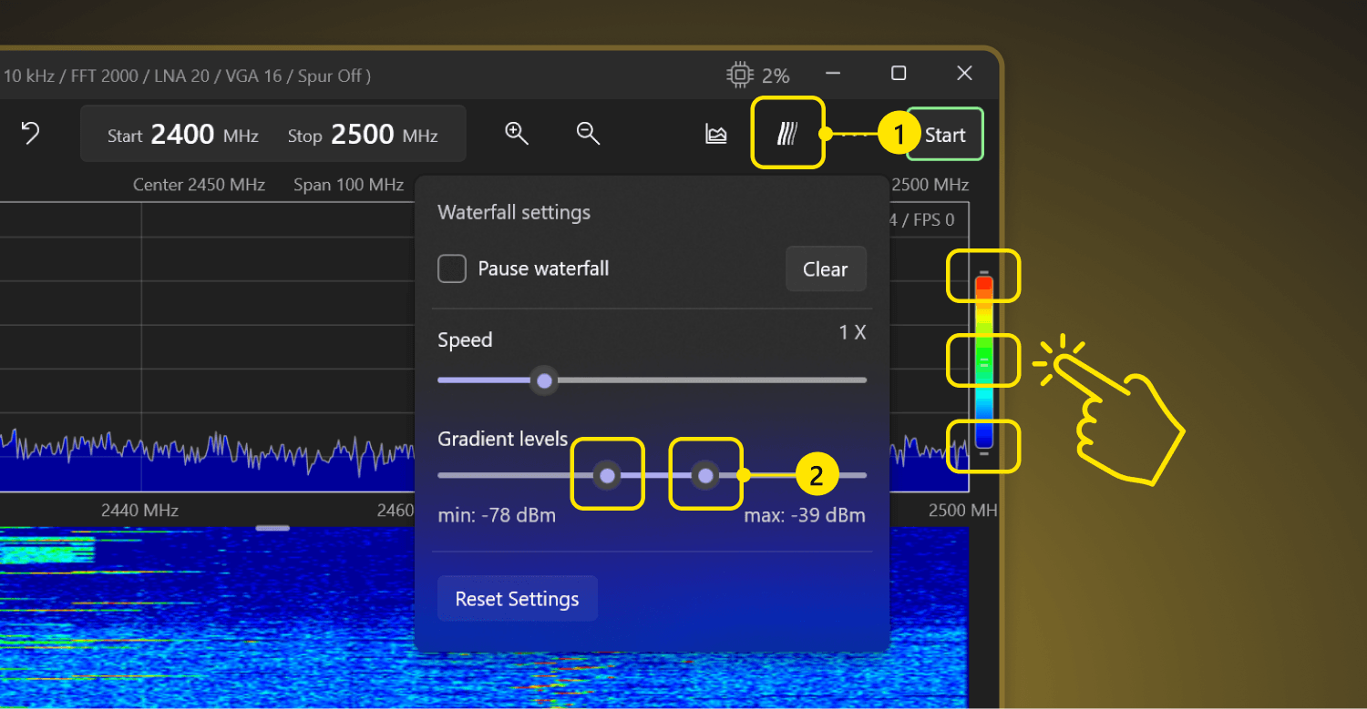 Spectrozir SA — Waterfall gradient settings