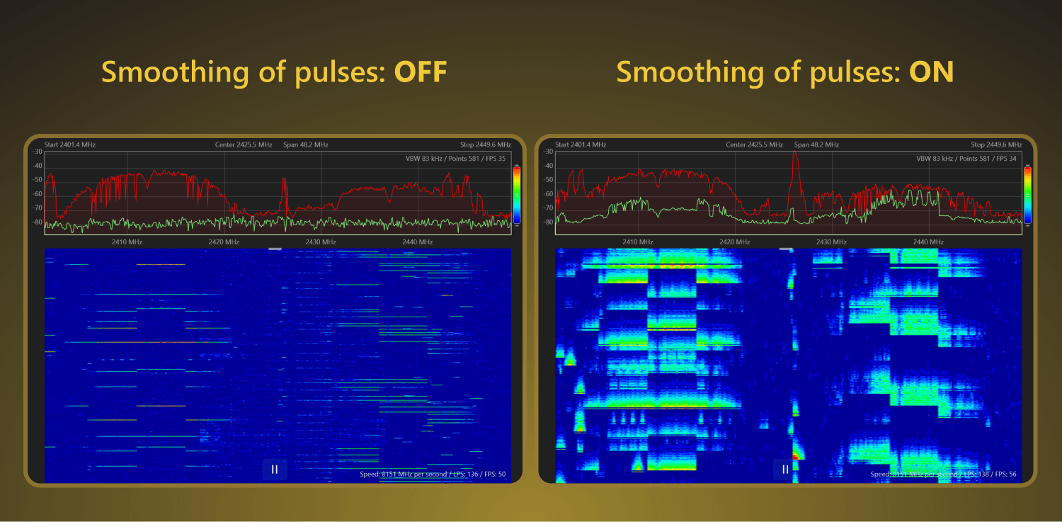 Spectrozir SA — Smoothing of pulses