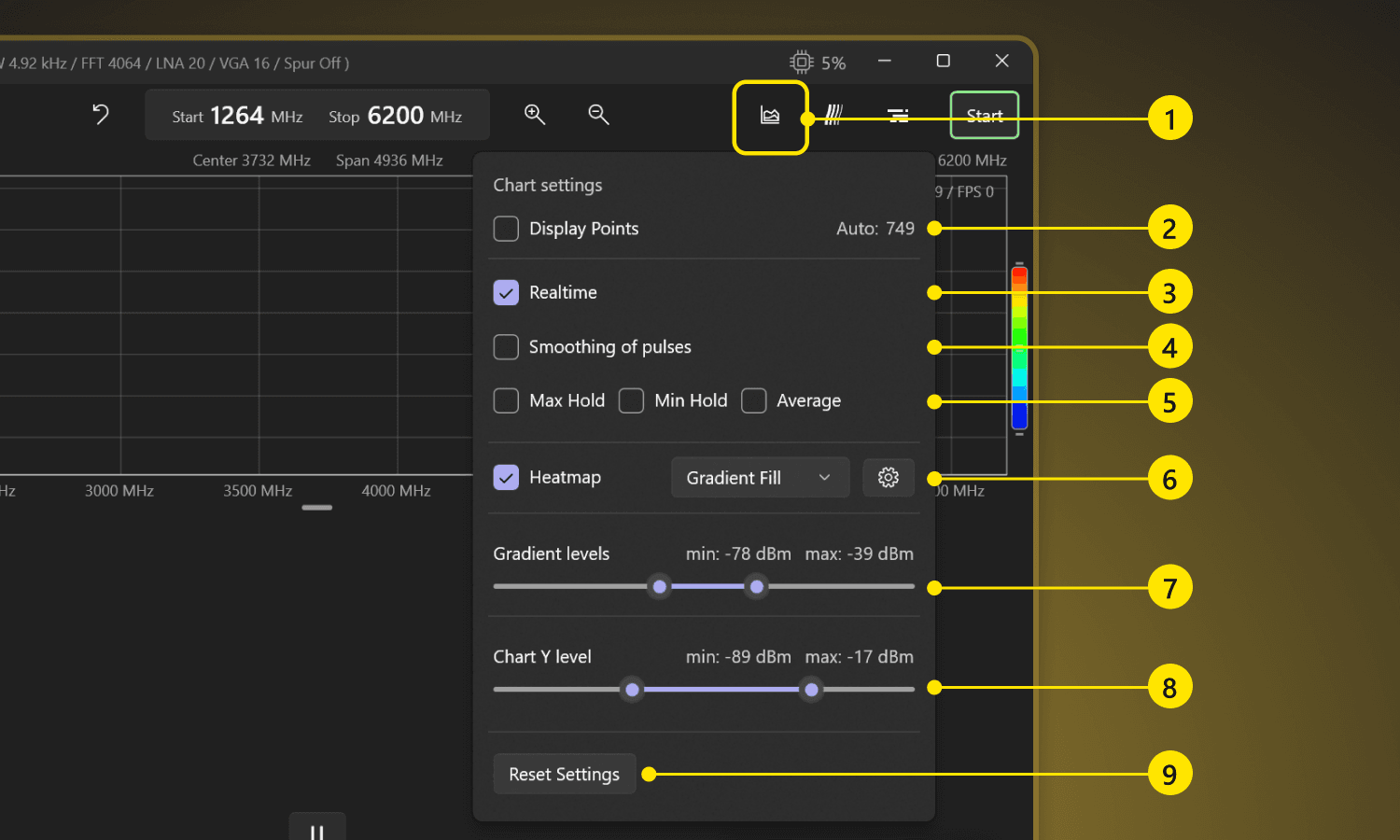 Spectrozir SA — Spectrum settings