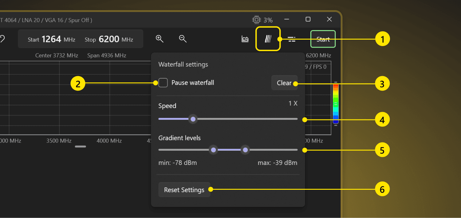 Spectrozir SA —  Waterfall settings